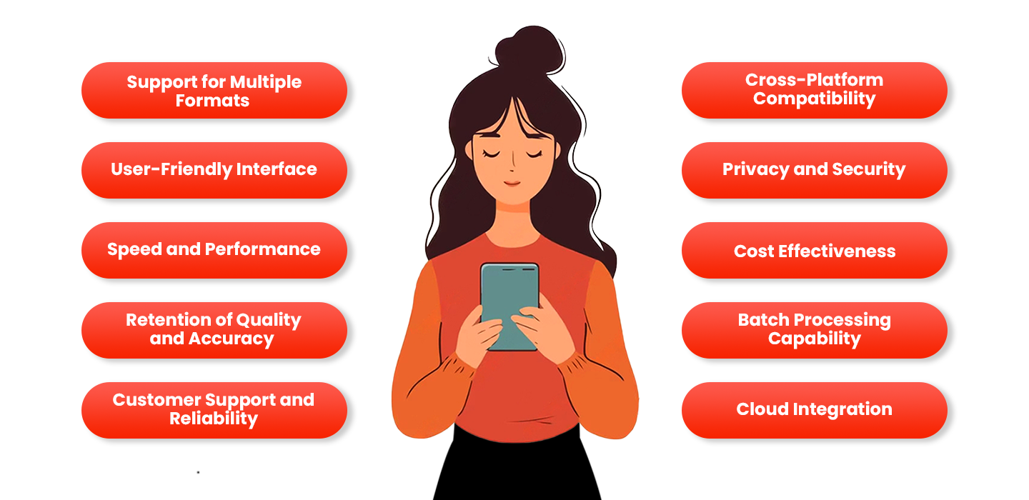 Features of a online converter